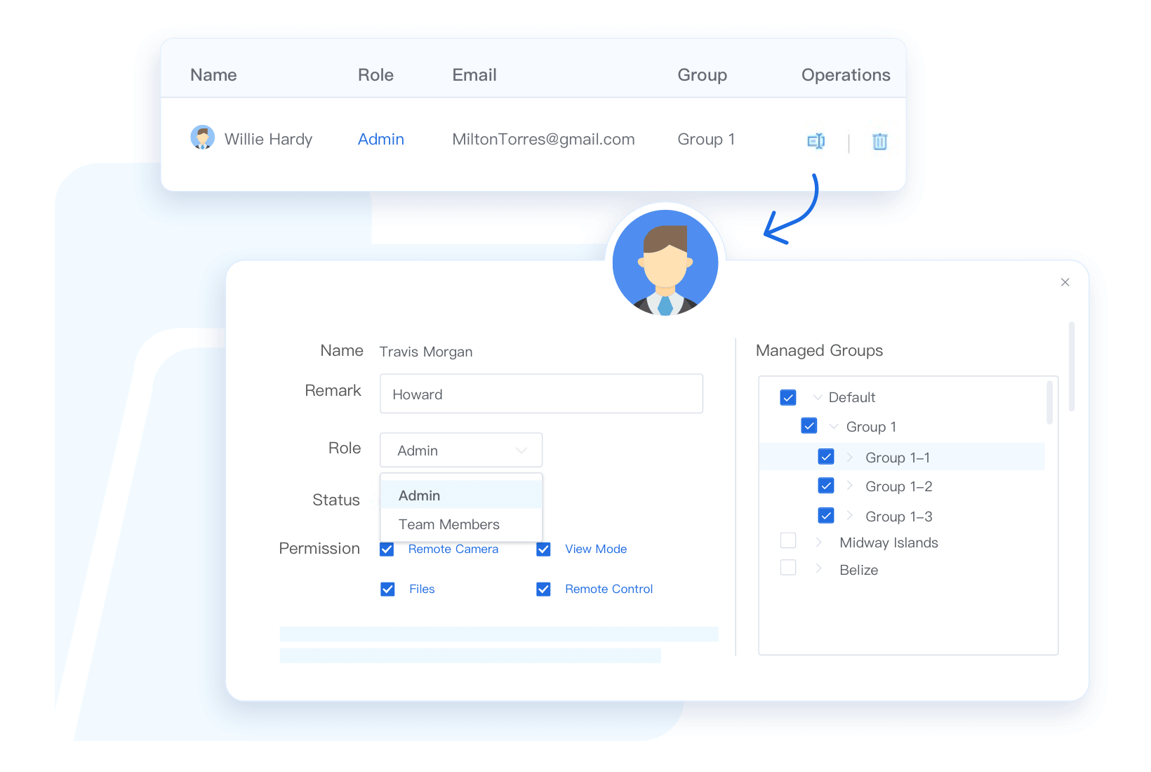 GROUP DEVICES FOR EASY MANAGEMENT